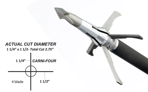 1613 PRO SERIES MEC. 125GR (3PK)
