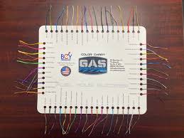 GAS BOW STRING ORDER